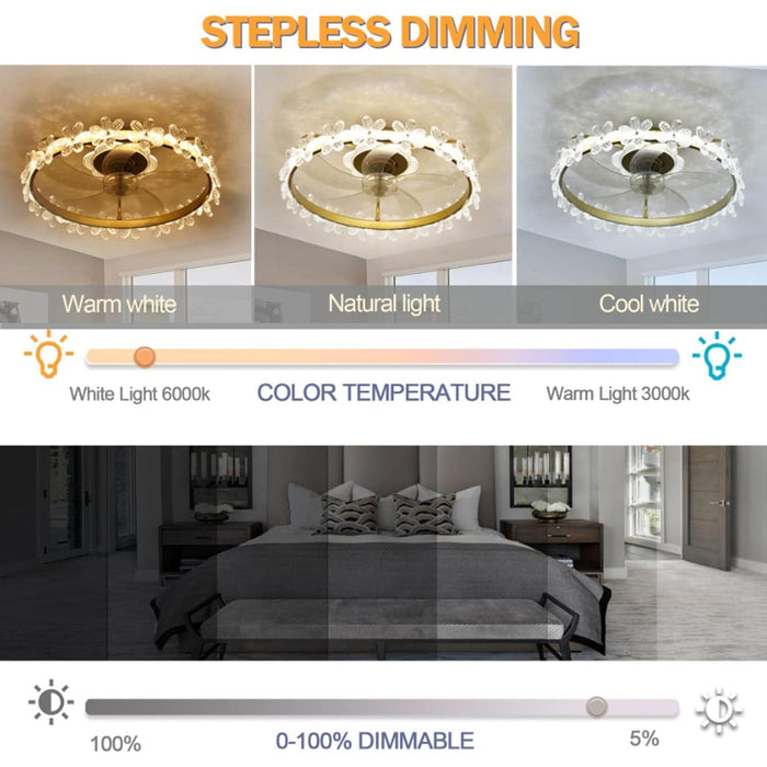 22 in. Dimmable Flush Mount Low Profile Ceiling Fan with APP Control for Kids Room, Small Fandelier Ceiling Fan with Light and Remote-5-ErisView