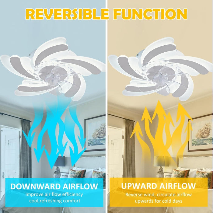 32 in. Flush Mount Ceiling Fan with Light, Remote Control Fan, Low Profile Flower Ceiling Fan-2-ErisView