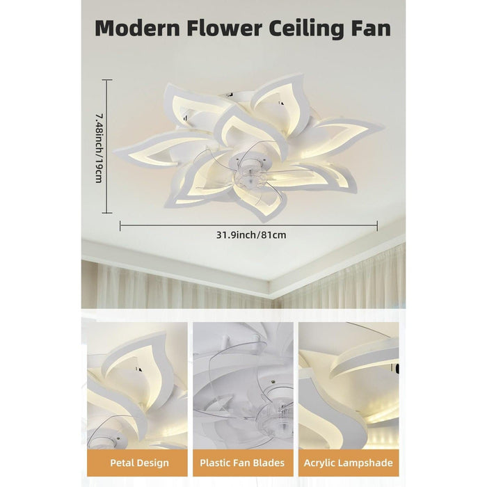 32 in. White Remote Control Ceiling Fan and Light, Modern Low Profile Flush Mount Ceiling Fan, Dimmable Energy Efficient Ceiling Fans-5-ErisView