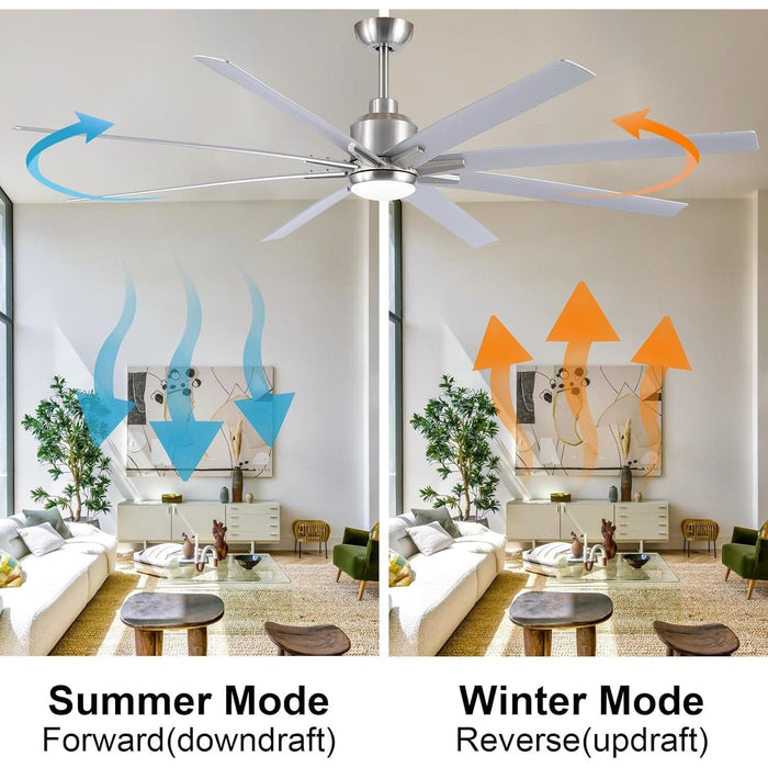 72 in. Brushed Nickel Ceiling Fan, Large Remote Control Ceiling Fan with Light, Industrial Ceiling Fans for Living Room Office, Covered Ceiling Fan -4-ErisView