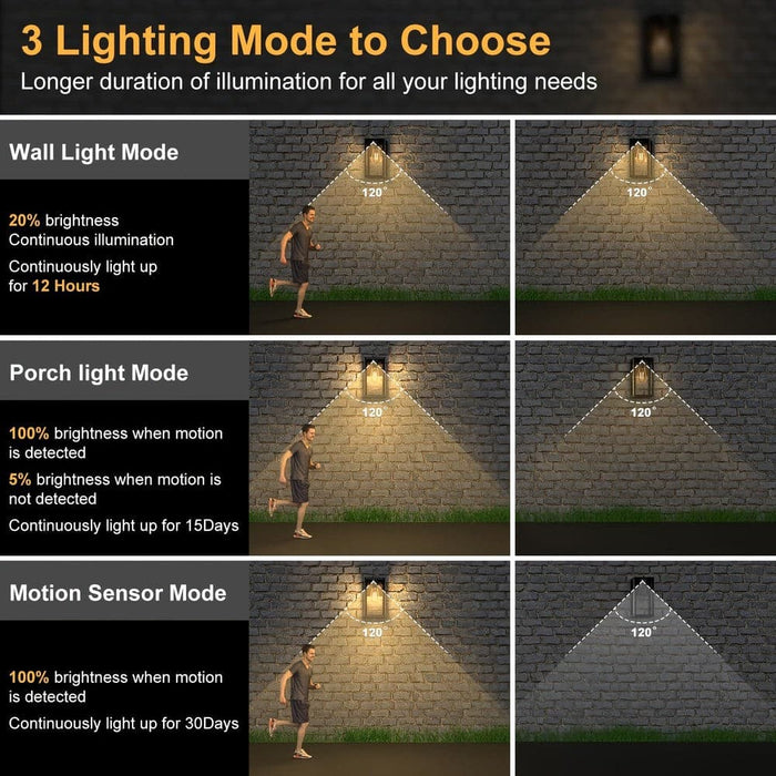 Outdoor Solar Wall Light, Dusk to Dawn Motion Sensor Solar Porch Light with Panel, Waterproof Exterior Wall Lantern Light for Patio Front Garage-ErisView