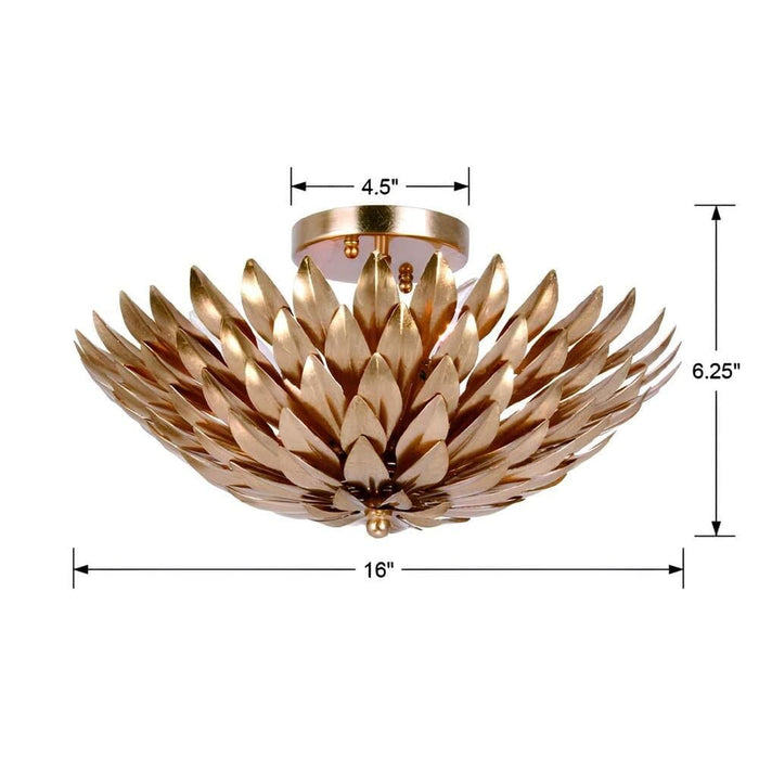 Rustic Semi Flush Mount Light, Hedgehog Shaped Ceiling Light-Dimension-ErisView