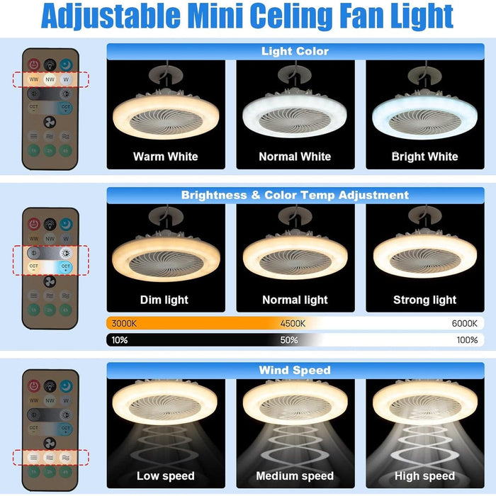 10 in. Bladeless Socket Ceiling Fan with LED Light, Enclosed Ceiling Fan with Light and Remote, Mini Ceiling Fan for Garage Bathroom, Set of 2 -3-ErisView