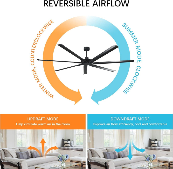 100 in. Black Extra Large Ceiling Fans without Lights, Outdoor Fan with Remote for Garage, Reversible Ceiling Fan, Porch Ceiling Fans-6-ErisView