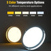 13 in. Set of 2 LED Flush Mount Ceiling Light ,Modern Dimmable Ceiling Lamp Ceiling Light for Bedroom Kitchen Hallway-ErisView