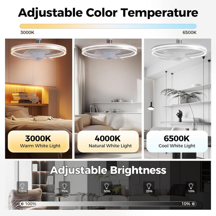 13 in. Small Ceiling Fan with Lights and Remote, Socket Ceiling Fan Light Bedroom, Screw In Dimmable LED Ceiling Fan for Kitchen Living Room-3-ErisView