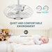 15 in. Outdoor Ceiling Fan with Light, White Waterproof Gazebo Fan with Light Remote, Dimmable LED Hanging Caged Ceiling Fan Light Fixture, Pergola Fan -7-ErisView