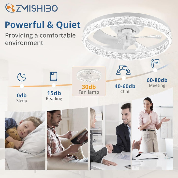 15.7 in. White Small Ceiling Fan with Low Profile Light and Remote, Flush Mount Reversible Dimmable Noiseless Ceiling Fan for Bedroom-11-ErisView