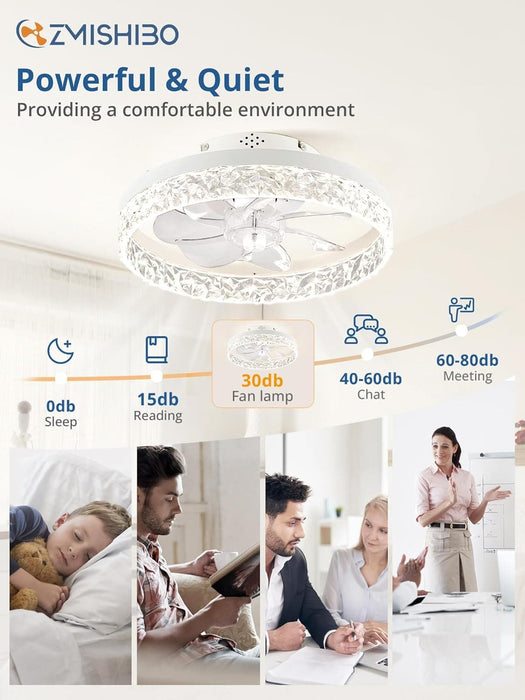 15.7 in. White Small Ceiling Fan with Low Profile Light and Remote, Flush Mount Reversible Dimmable Noiseless Ceiling Fan for Bedroom-3-ErisView