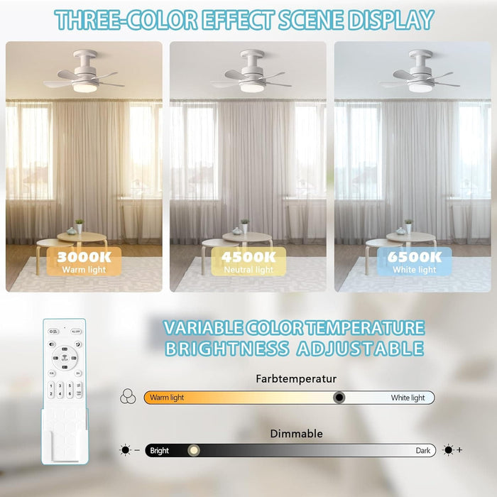 16 in. Socket Fan Light with Remote, Ceiling Fan with Lights, Kitchen Ceiling Fans, Garage Ceiling Fans, Bedroom Ceiling Fans-3-ErisView