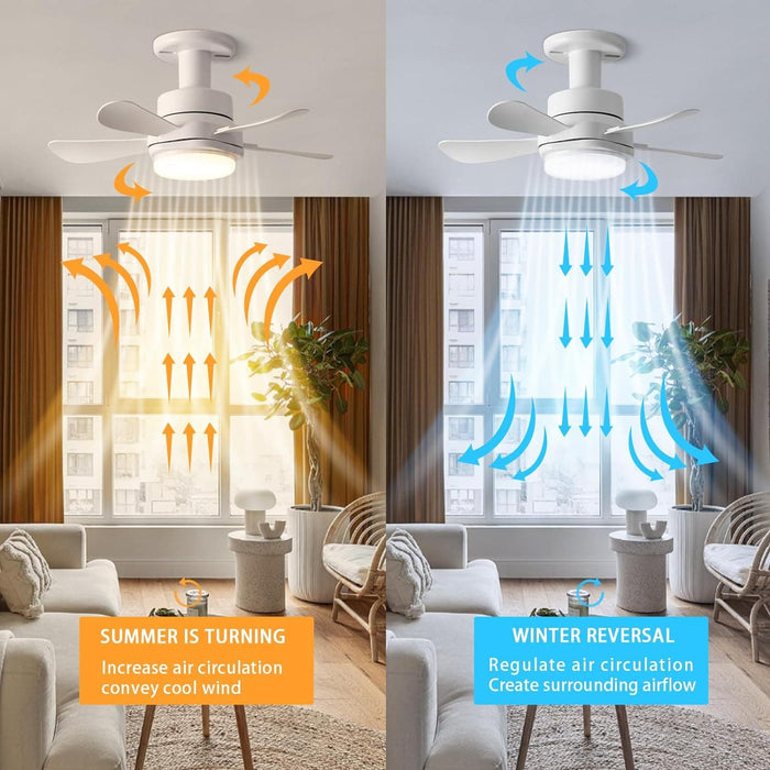 16 in. Socket Fan Light with Remote, Ceiling Fan with Lights, Kitchen Ceiling Fans, Garage Ceiling Fans, Bedroom Ceiling Fans-4-ErisView