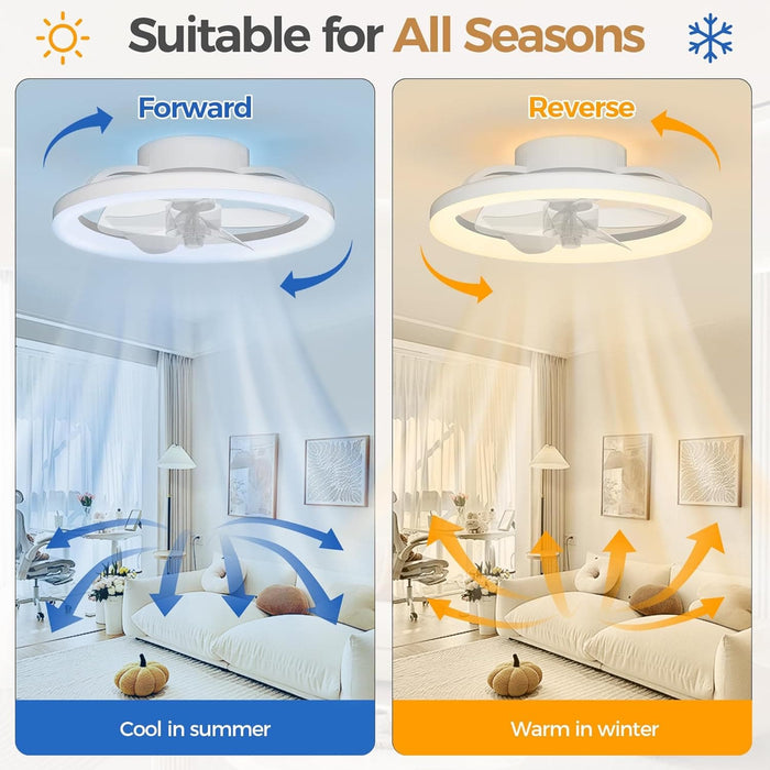 16 in. White Ceiling Fan, Bladeless Modern Ceiling Fans with Lights and Remote, Low Profile Fandelier Flush Mount and Light for Bedroom-5-ErisView