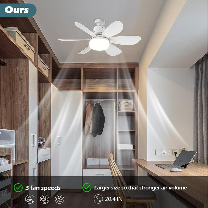 16.5 in. Bedroom Ceiling Fans with Lights, White Screw Ceiling Fans Light with Remote, Dimmable Small Ceiling Fan for Garage Bathroom Bedroom Kitchen -14-ErisView