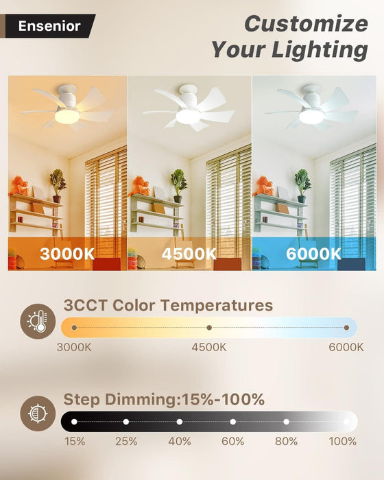 16.5 in. Socket Fan Light with Remote, Dimmable Socket Ceiling Fan for Bedroom Kitchen Living Room Fan-4-ErisView