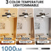 17 in. Small Ceiling Fan, Socket Fan Light and Remote, Bedroom Ceiling Fans, Kitchen Fans with Lights-4-ErisView