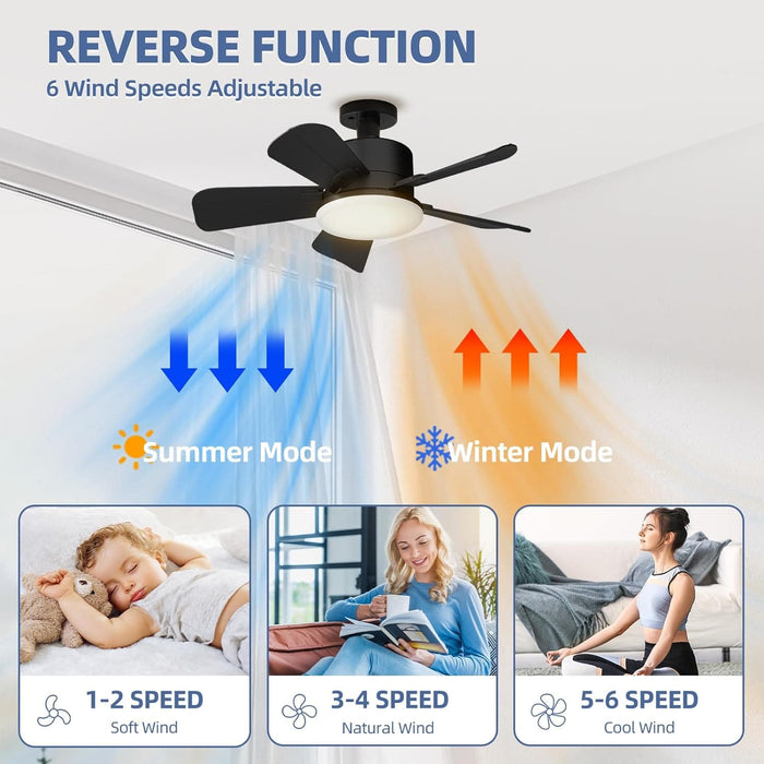 17 in. Socket Fan Light with Remote, Black Small Dimmable Ceiling Fans, Indoor Outdoor Reversible Ceiling Fan, Small Kitchen Ceiling Fan-4-ErisView