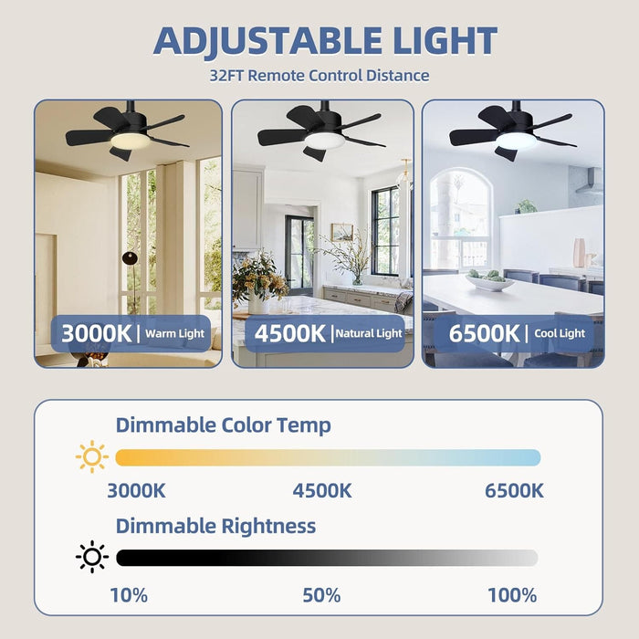 17 in. Socket Fan Light with Remote, Black Small Dimmable Ceiling Fans, Indoor Outdoor Reversible Ceiling Fan, Small Kitchen Ceiling Fan-5-ErisView