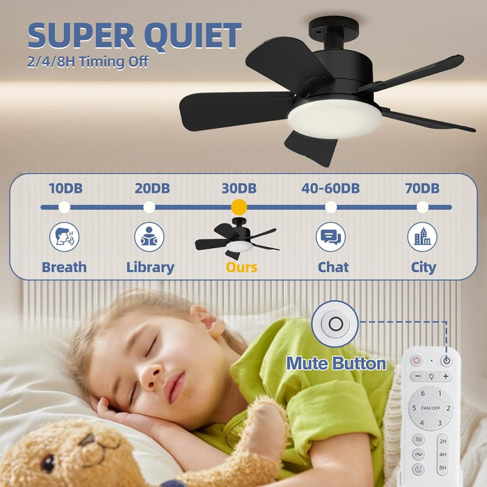 17 in. Socket Fan Light with Remote, Black Small Dimmable Ceiling Fans, Indoor Outdoor Reversible Ceiling Fan, Small Kitchen Ceiling Fan-6-ErisView