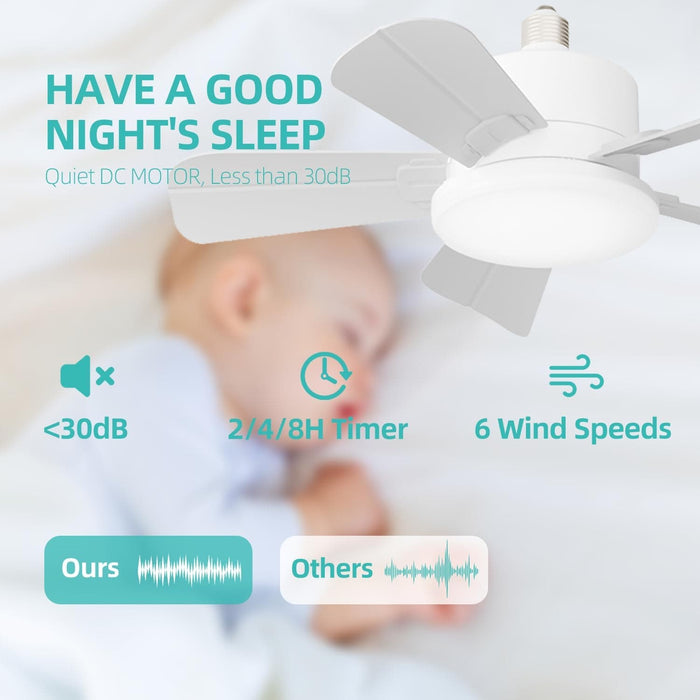 17 in. White Socket Fan Light with Remote, Screw In Wireless Ceiling Fan with Dimmable Lights for Kitchen Bathroom Tool Room, Garage Ceiling Fan-6-ErisView