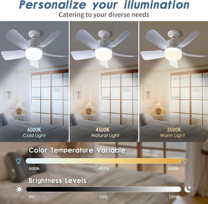 18 in. Ceiling Fan with LED Light and Remote Control, Socket Bedroom Ceiling Fans, Kitchen Fans with Lights, Living Room Fan, Outdoor Fan for Gazebo -4-ErisView
