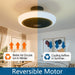 18 in. Enclosed Ceiling Fan, Remote Control Ceiling Fan with Light, Small Caged Low Profile Flush Mount Ceiling Fan for Bedroom Kitchen-2-ErisView