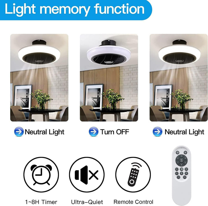 18 in. Enclosed Ceiling Fan, Remote Control Ceiling Fan with Light, Small Caged Low Profile Flush Mount Ceiling Fan for Bedroom Kitchen-3-ErisView
