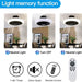 18 in. Enclosed Ceiling Fan, Remote Control Ceiling Fan with Light, Small Caged Low Profile Flush Mount Ceiling Fan for Bedroom Kitchen-3-ErisView