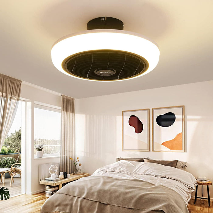 18 in. Enclosed Ceiling Fan, Remote Control Ceiling Fan with Light, Small Caged Low Profile Flush Mount Ceiling Fan for Bedroom Kitchen-5-ErisView