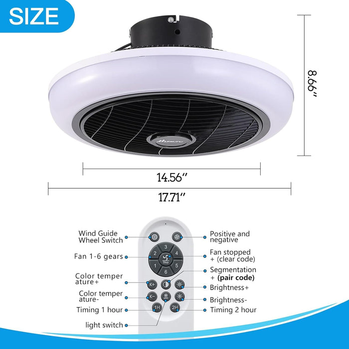 18 in. Enclosed Ceiling Fan, Remote Control Ceiling Fan with Light, Small Caged Low Profile Flush Mount Ceiling Fan for Bedroom Kitchen-6-ErisView