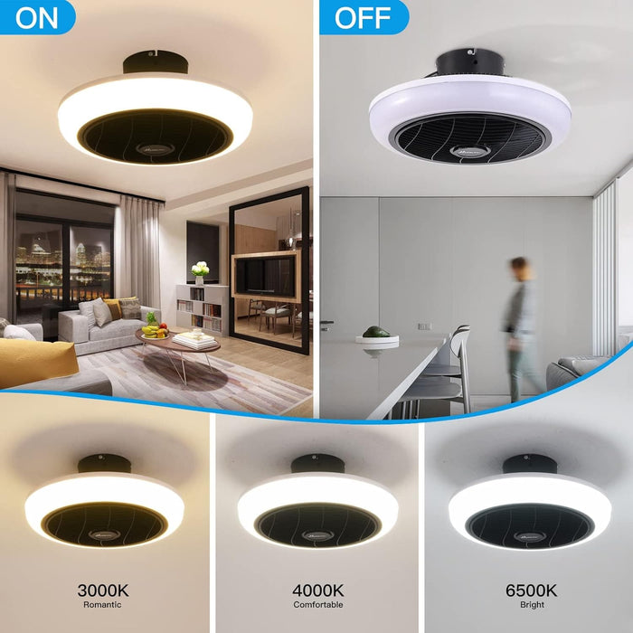 18 in. Enclosed Ceiling Fan, Remote Control Ceiling Fan with Light, Small Caged Low Profile Flush Mount Ceiling Fan for Bedroom Kitchen-7-ErisView