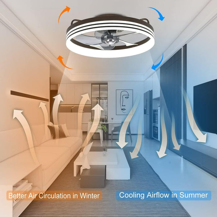 18 in. Flush Mount Low Profile Ceiling Fan with Lights and Remote, Indoor Brown Modern Ceiling Fan Light, 5 Blades Reversible LED Dimmable Ceiling Fan-7-ErisView