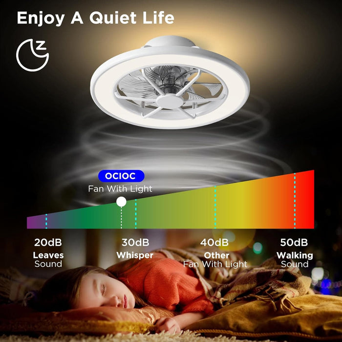 18 in. Smart Ceiling Fan with Alexa Google Assistant APP Control, Ceiling Fan on Low Ceiling with Lights, Dimmable LED RGB Bedroom Ceiling Fans-5-ErisView
