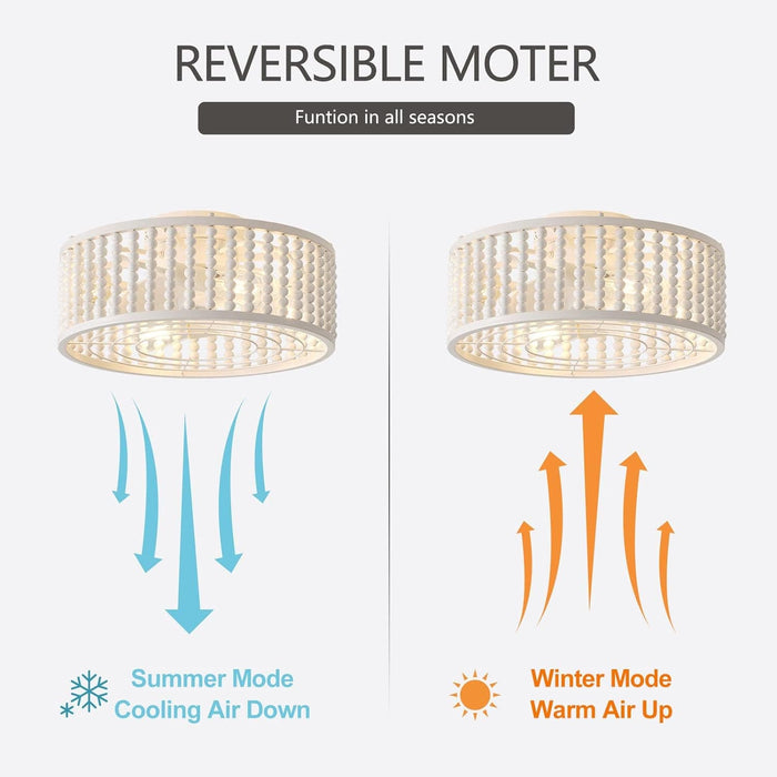19 in. Beaded Remote Control Ceiling Fan and Light, Bedroom Ceiling Fans, White Reversible Ceiling Fan-2-ErisView