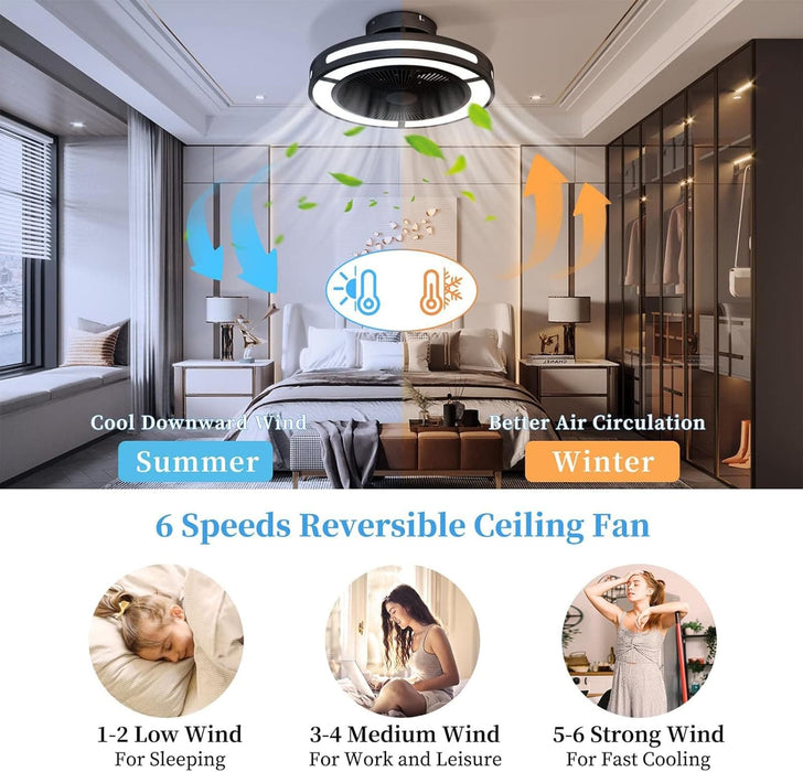 19 in. Enclosed Ceiling Fan with Lights, Flush Mount Bladeless Ceiling Fan and Remote, Low Profile Ceiling Fan for Bedroom Living Room Fan-3-ErisView