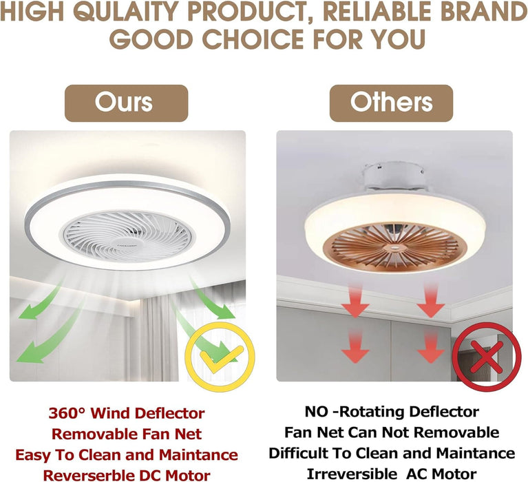 20 in. Bedroom Ceiling Fans with Lights, Low Profile Ceiling Fan and Light Remote, Reversible Flush Mount Ceiling Fan for Living Room Kitchen -3-ErisView
