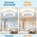 20 in. Bedroom Ceiling Fans with Lights, Low Profile Ceiling Fan and Light Remote, Reversible Flush Mount Ceiling Fan for Living Room Kitchen -5-ErisView