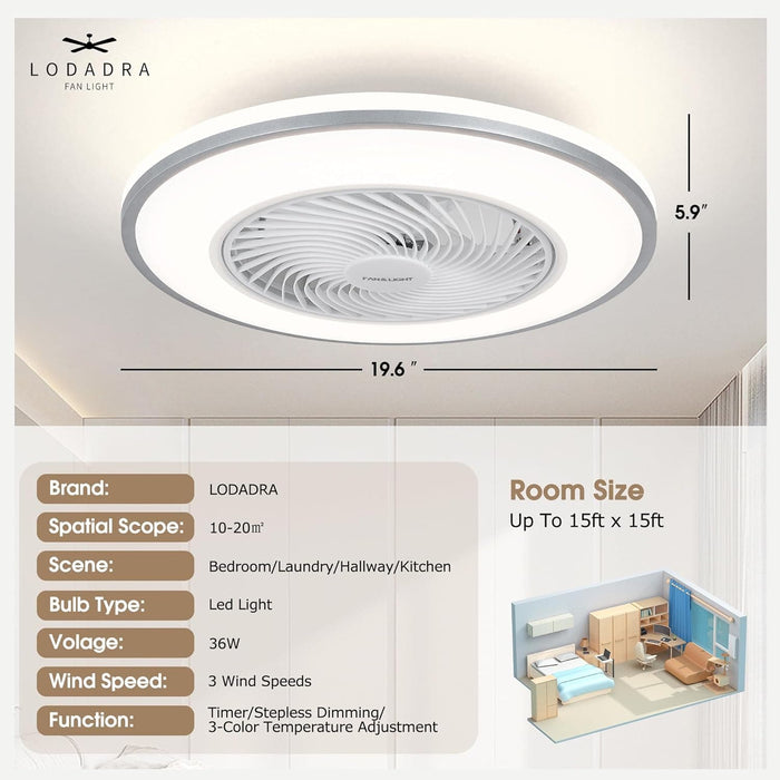 20 in. Bedroom Ceiling Fans with Lights, Low Profile Ceiling Fan and Light Remote, Reversible Flush Mount Ceiling Fan for Living Room Kitchen -7-ErisView