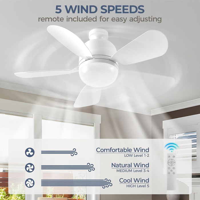20 in. Bedroom Ceiling Fans with Lights, Socket Fan Light with Remote, Dimmable Screw In Ceiling Fan for Bedroom Kitchen Living Room-5-ErisView