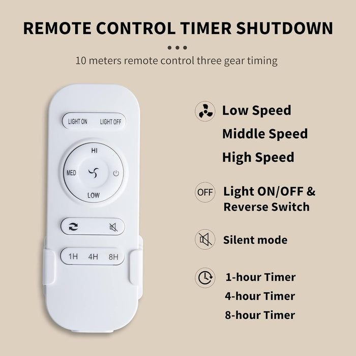 20 in. Black Bladeless Caged Ceiling Fan with Light Remote Control, Low Profile Modern Fan Enclosed Ceiling Fan, Reversible Fan for Summer Winter -22-ErisView