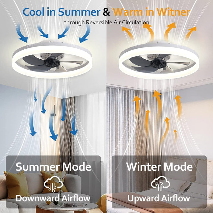 20 in. Black Dimmable Modern Flush Mount Low Profile Ceiling Fan with Remote Control, Indoor Smart Ceiling Fan with Light, Bedroom Ceiling Fans-14-ErisView