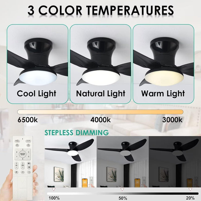 20 in. Black Dimmable Modern Flush Mount Low Profile Ceiling Fan with Remote Control, Indoor Smart Ceiling Fan with Light, Bedroom Ceiling Fans-19-ErisView