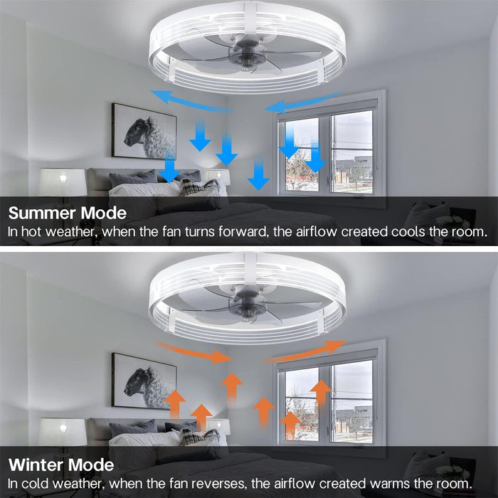 20 in. Black Indoor Ceiling Fan with Low Profile Light and Remote, Modern Dimmable Flush Mount Bedroom Ceiling Fans-12-ErisView
