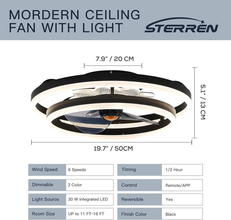 20 in. Black Remote Control Ceiling Fan with Light, Low Profile Flush Mount Ceiling Fan, Quiet Reversible Fan in Winter Summer for Bedroom Living Room-6-ErisView