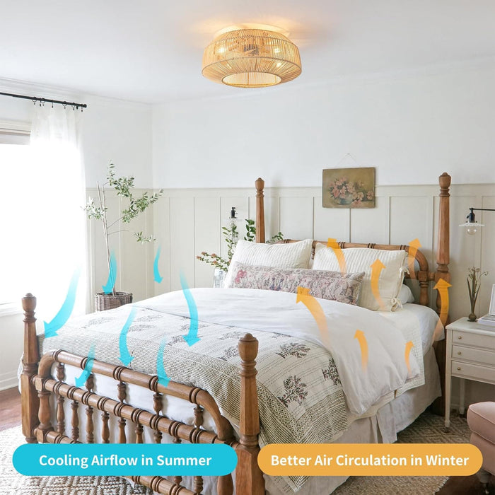 20 in. Boho Caged Ceiling Fan with Light, Rattan Ceiling Fan with Lights and Remote, Enclosed Ceiling Fan for Bedroom Living Room Kitchen-6-ErisView