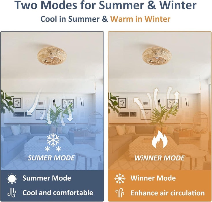 20 in. Boho Ceiling Fan with Light and Remote, Flush Mount Caged Enclosed Ceiling Fan, Rattan Bamboo Ceiling Fan for Bedroom Living Room -3-ErisView