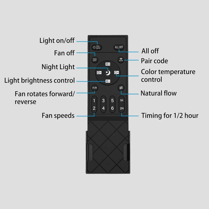 20 in. Brown Ceiling Fan with Lights, Dimmable Remote Control Ceiling Fans, Semi Flush Mount Low Profile Fan-8-ErisView