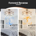 20 in. Brushed Nickel Ceiling Fandelier with Light and Remote, Modern Chandelier Fan, Flush Mount Kitchen Ceiling Fans, Living Room Fan with Light-2-ErisView