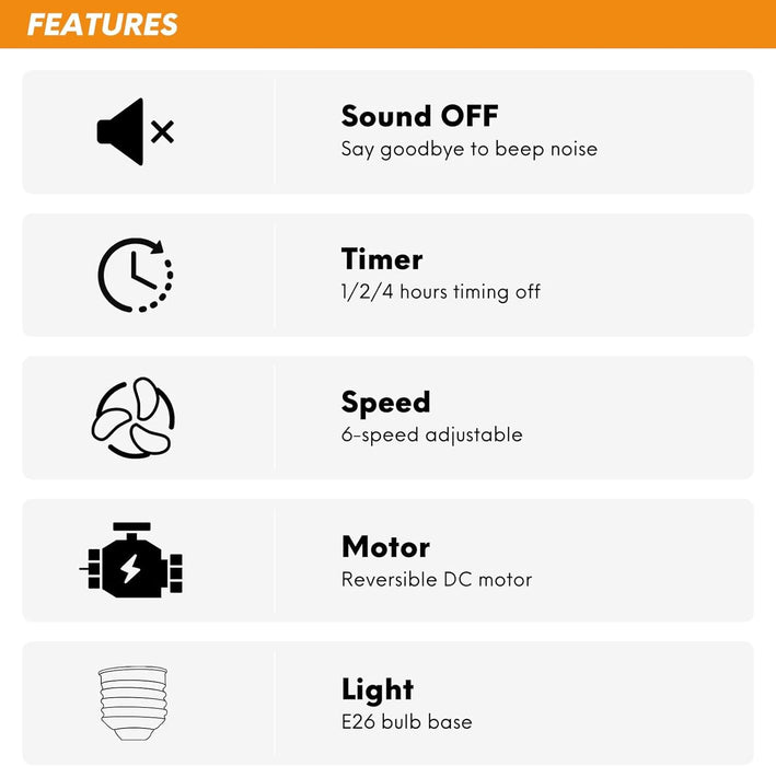 20 in. Caged Low Profile Ceiling Fan with Lights, Flush Mount Ceiling Fan without Blades-5-ErisView