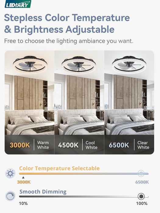 20 in. Ceiling Fan with Low Profile Light and Remote, Dimmable Modern Flush Mount Ceiling Fan, Black Bladeless Ceiling Fan for Bedroom Living Room Fan-2-ErisView