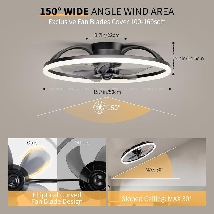 20 in. Ceiling Fans with Lights and Remote, Dimmable Low Profile Ceiling Fan, Bedroom Ceiling Fans, Living Room Ceiling Fans-3-ErisView